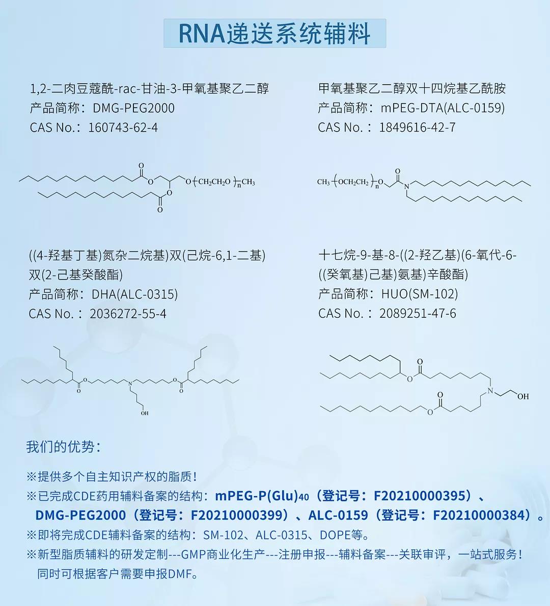 賽諾邦格邀請函丨天津2022疫苗研發(fā)和技術創(chuàng)新高峰論壇