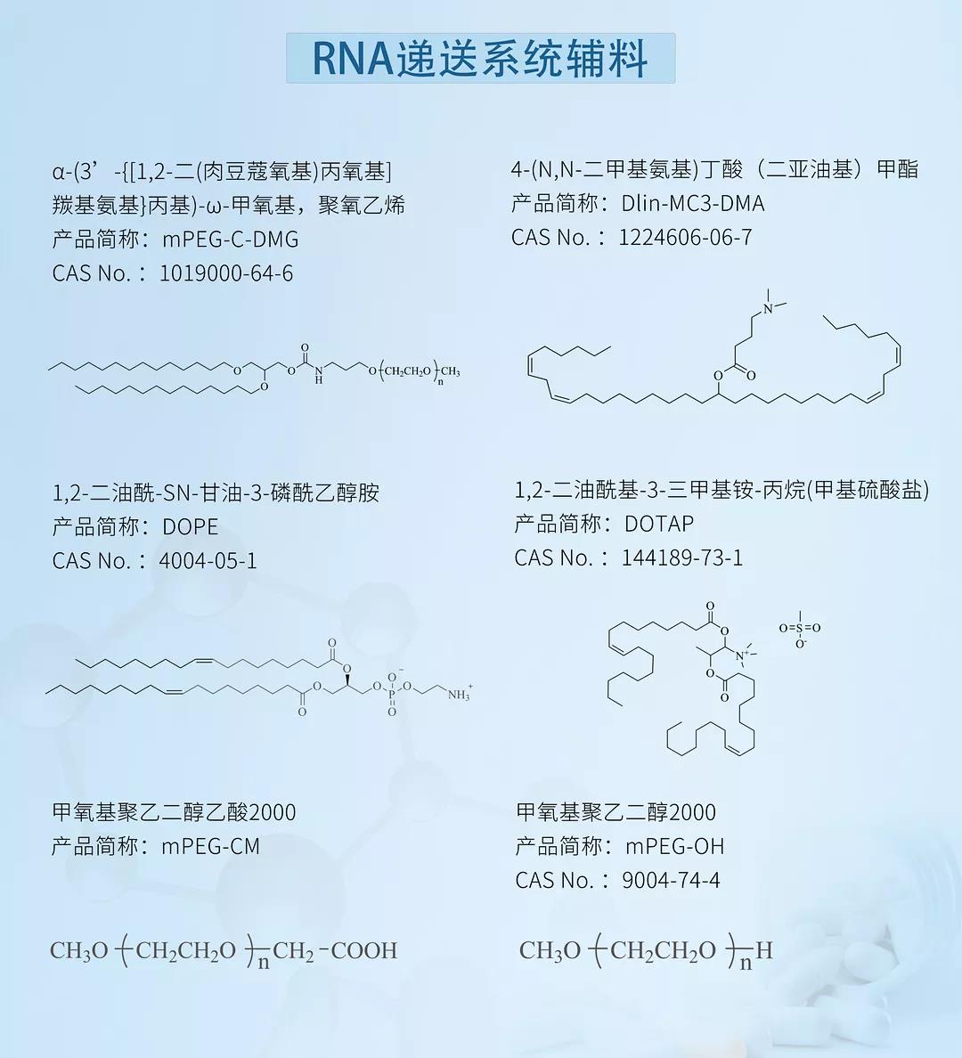 賽諾邦格邀請函丨天津2022疫苗研發(fā)和技術創(chuàng)新高峰論壇
