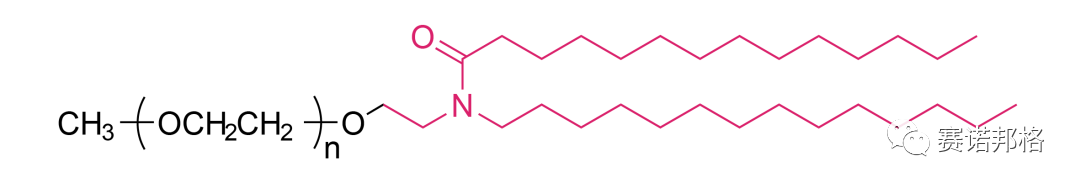 喜訊丨賽諾邦格自主知識產(chǎn)權LNP脂質(zhì)通過CDE備案