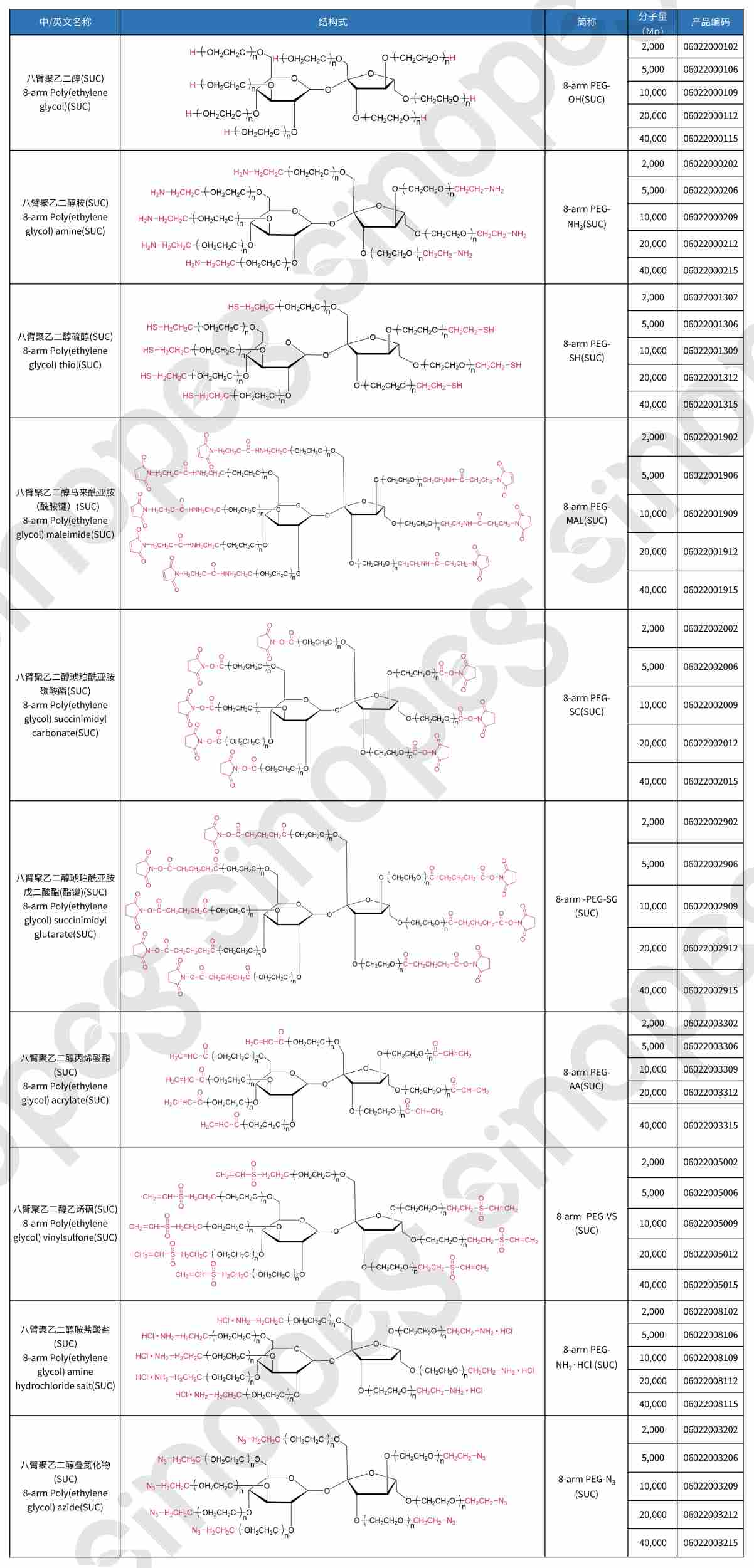 機(jī)械退火破解氨基酸晶體壓電難題！南京大學(xué)造出可生物降解的壓電力傳感器