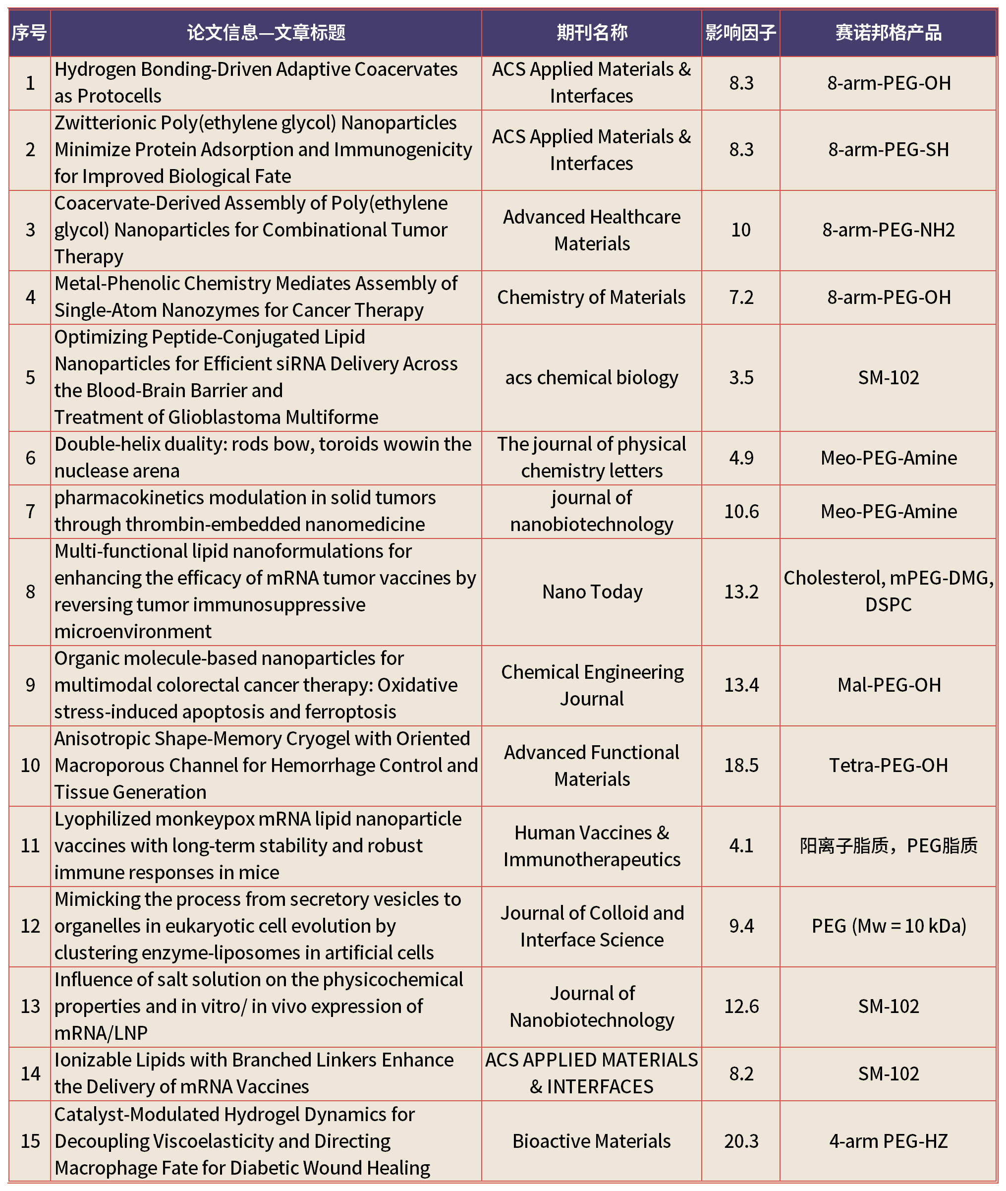 誒？！騙人的吧...怎么點進來有獎金領(lǐng)？