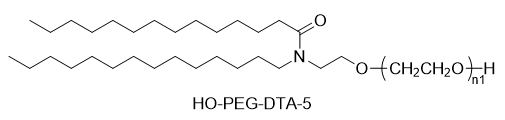 賽諾邦格新型PEG脂質(zhì)速遞—預(yù)存抗PEG抗體解決方案