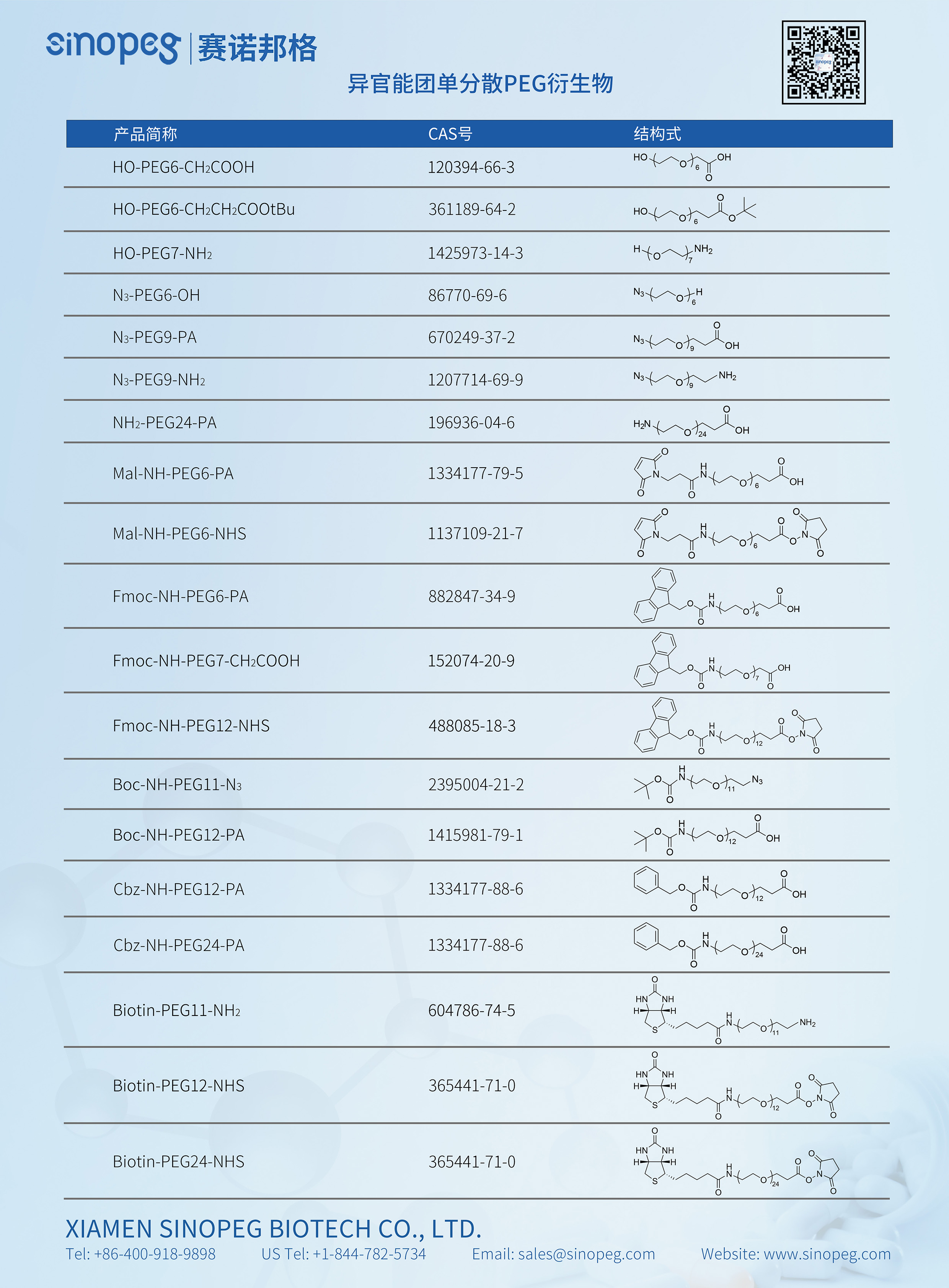 RDC研發(fā)浪潮下的隱形基石：單分散聚乙二醇衍生物