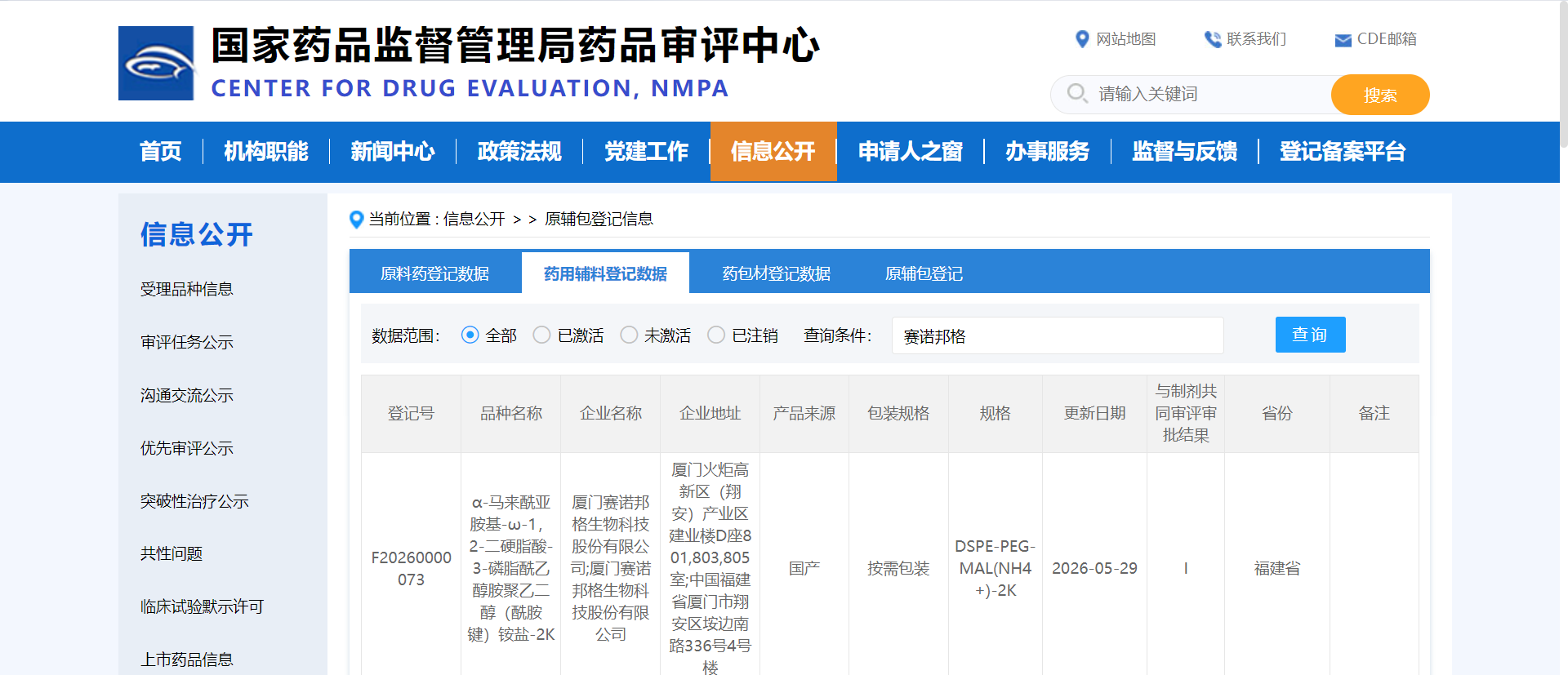 研發快訊